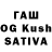 Cannafood конопля Sergee POGBAkov